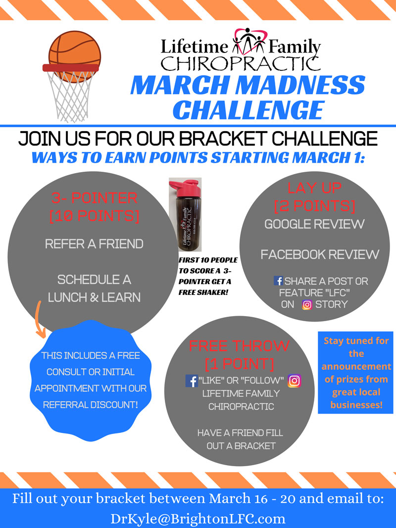 March Madness Challenge at Lifetime Family Chiropractic